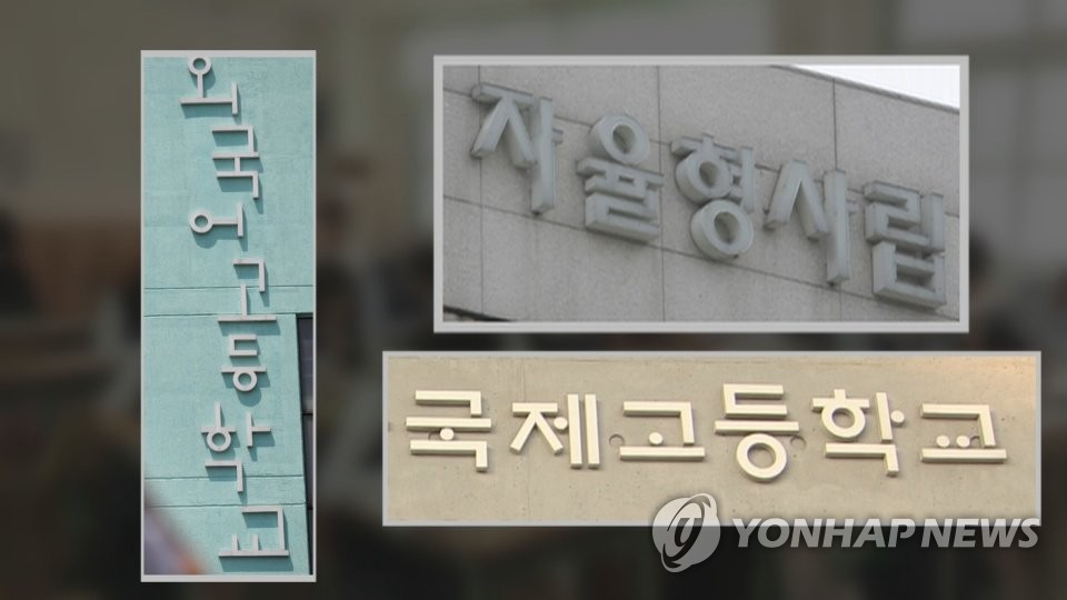 자율형사립·외국어고등학교·국제고등학교