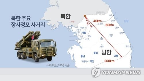북한 주요 장사정포 사거리(CG)