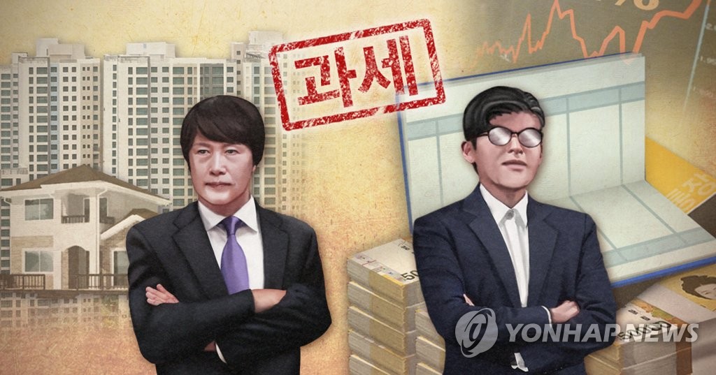 종합부동산세·금융소득종합과세 (PG)