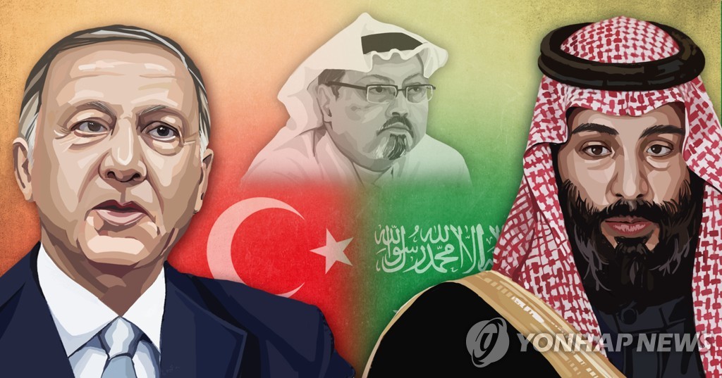 카슈끄지 피살사건_에르도안 터키 대통령-무함마드 빈 살만 사우디 왕세자 (PG)