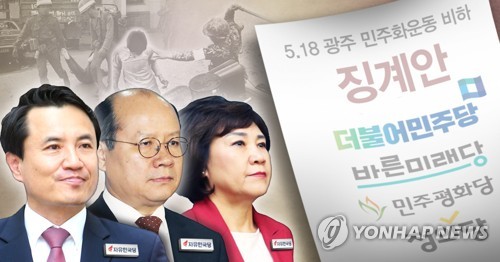 '5.18 모독' 파문 징계안(PG)