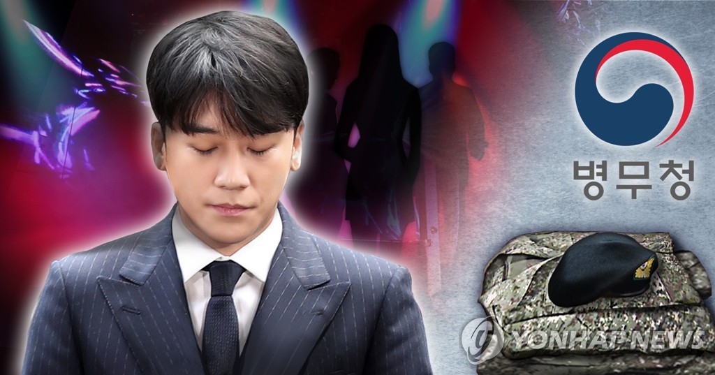 '성접대 의혹' 승리, 입영 연기 신청(PG)