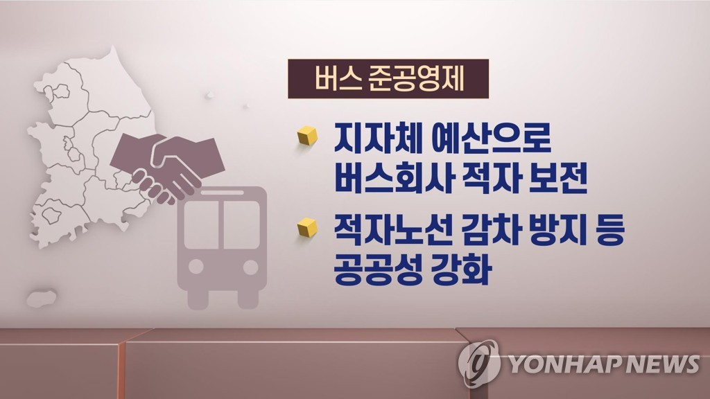 버스 준공영제 (CG)