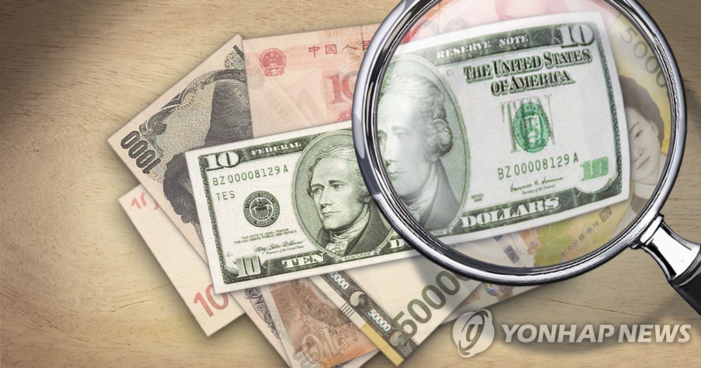 미 달러, 세계 주요 화폐 (PG)