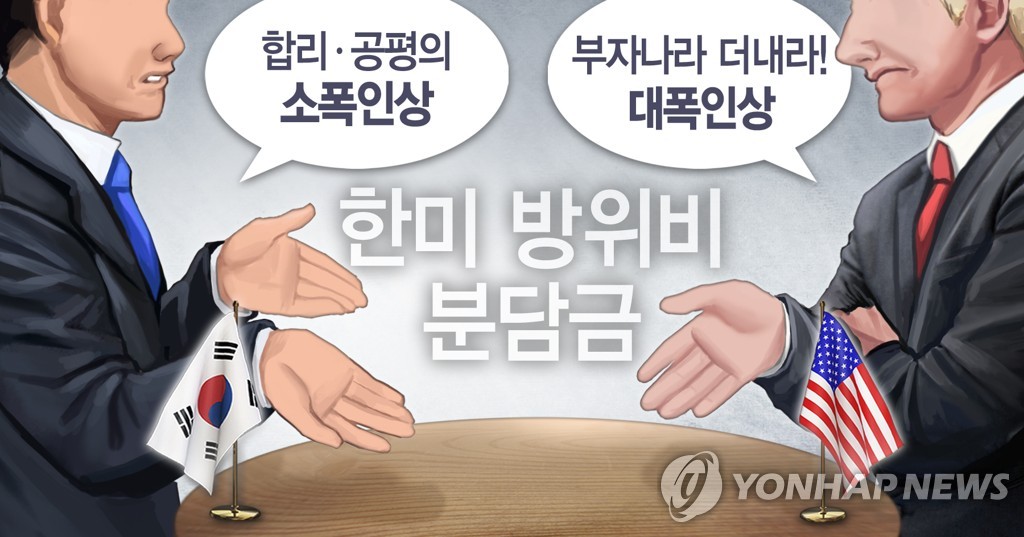 한미 방위비 분담금 협상 (PG)