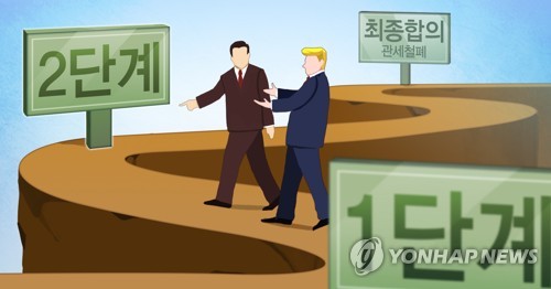 미중 무역합의 여정 (PG)