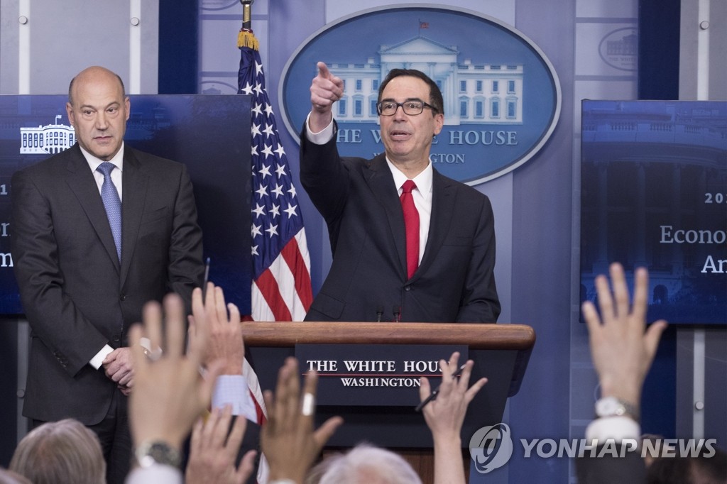 므누신 美재무, 세제개혁안 발표…법인세 35→15%로 사상최대 감면
