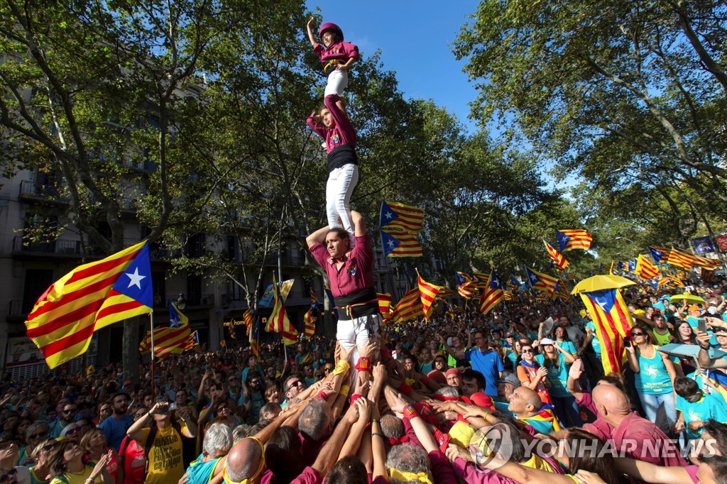 SPAIN CATALONIA