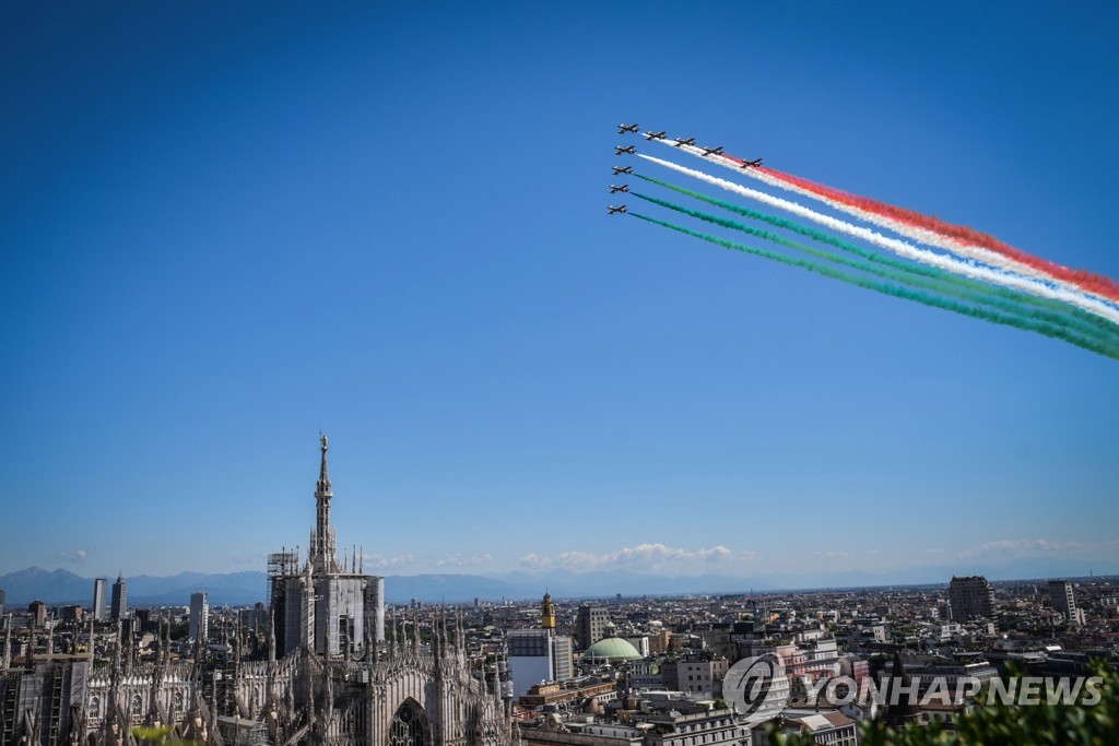 ITALY FRECCE TRICOLORI REPUBLIC DAY CORONAVIRUS