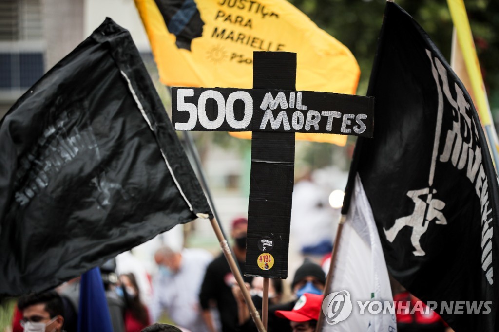 BRAZIL PROTESTS ANTI GOVERNMENT CORONAVIRUS PANDEMIC COVID19