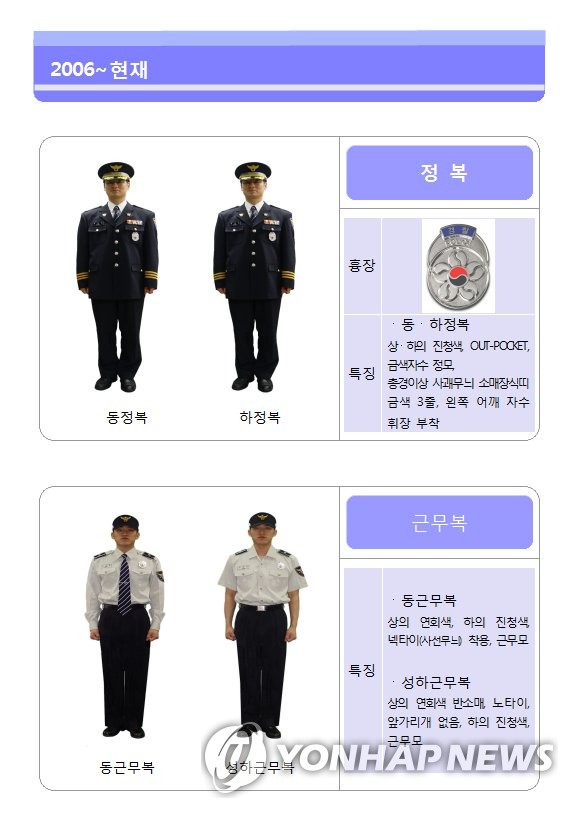 2006년부터 현재까지의 경찰 정복·근무복