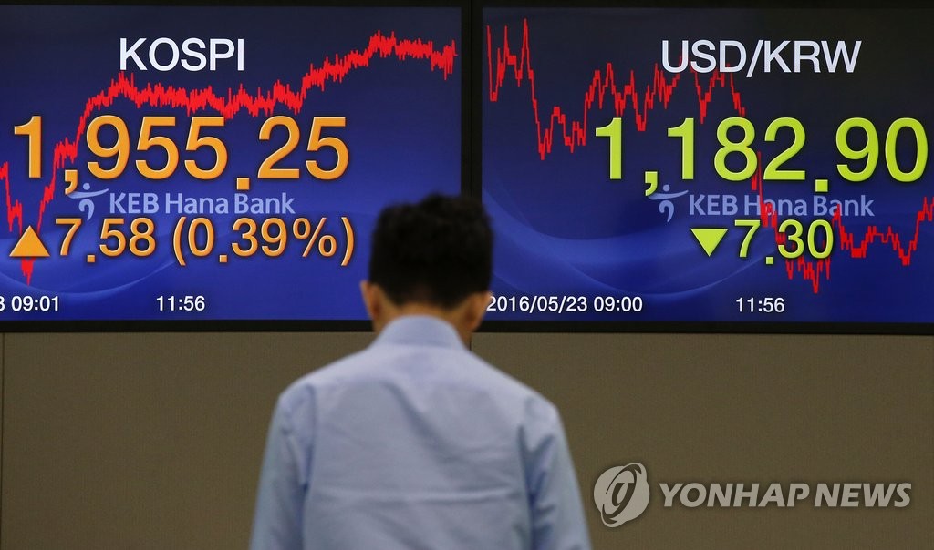 코스피 조금 올라