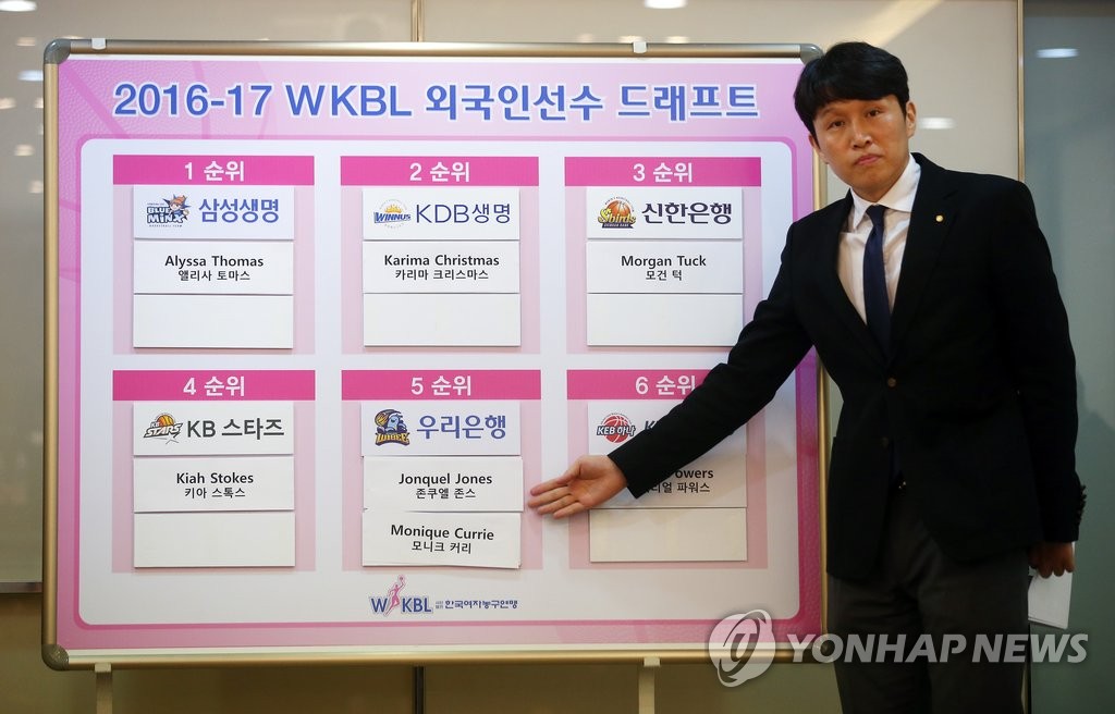 외국인선수 지명하는 우리은행 위성우 감독