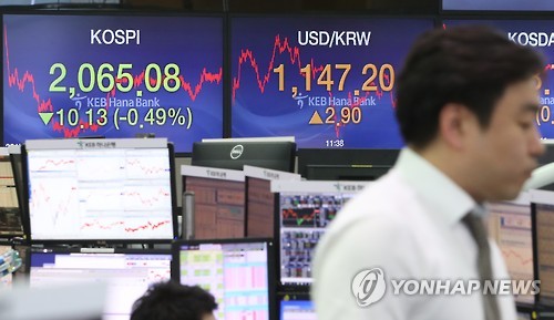 코스피 하락 마감…기관 순매수 전환에 낙폭 축소