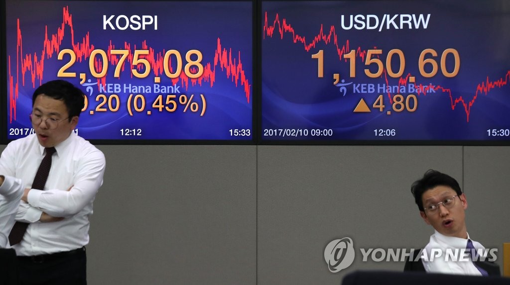 코스피 상승장으로 주말 마감