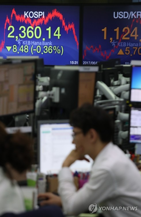 코스피 이틀째 숨고르고 코스닥은 또 날았다 - 2