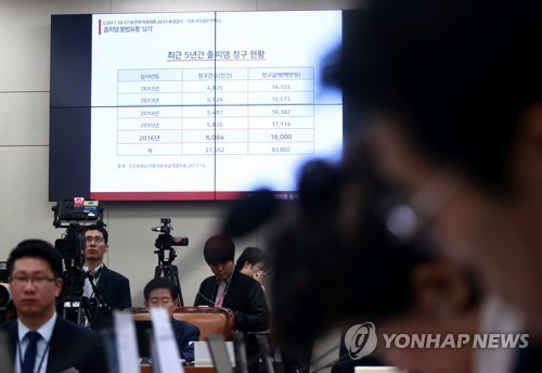졸피뎀 청구 현황