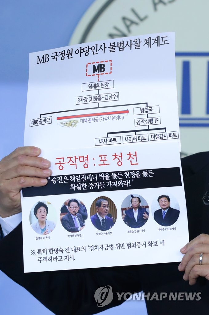 MB국정원 야당정치인 불법사찰 공작명은 '포청천'