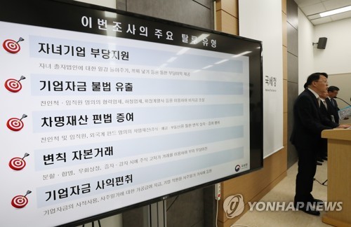 국세청, 편법 상속·증여 재산가 세무조사