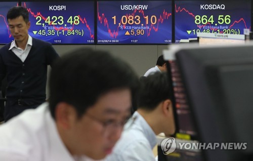 코스피ㆍ코스닥, 동반 하락