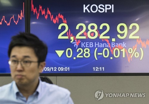 코스피 이틀 연속 하락…2,280선 '흔들'