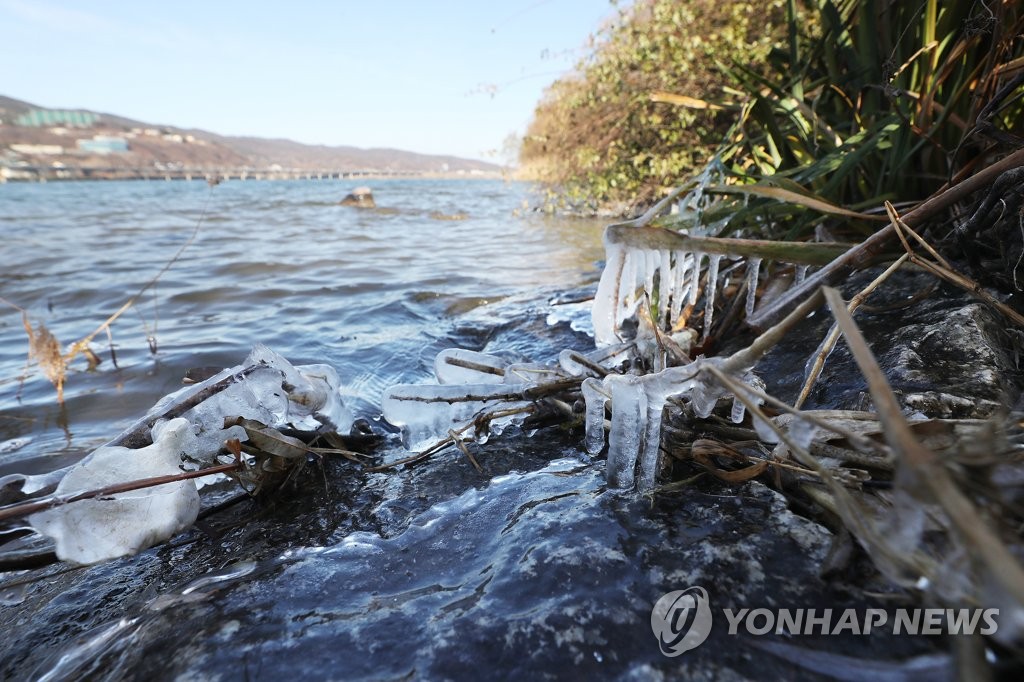 Ice on river Ice on river