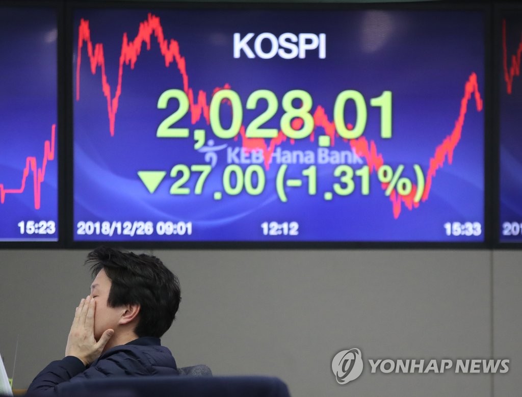 코스피 2,028.01에 마감