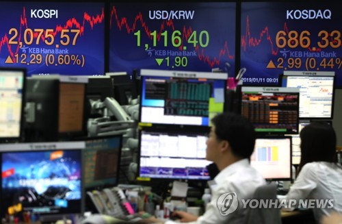 코스피 상승 마감