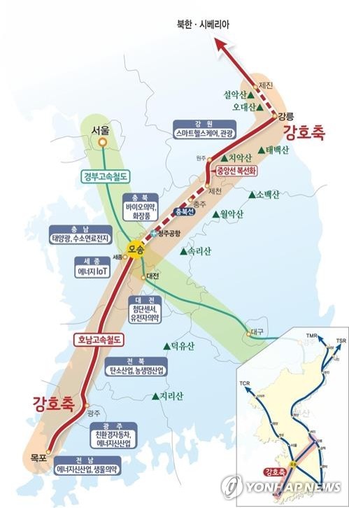 예타 조사 면제된 충북선 철도 고속화사업