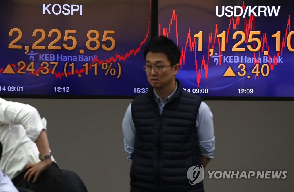 코스피 나흘 연속 상승 마감