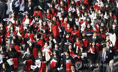3.1운동 100주년 서울시 기념행사