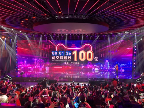 알리바바 쇼핑 축제 개시 1분 36초만에 100억위안 거래 돌파