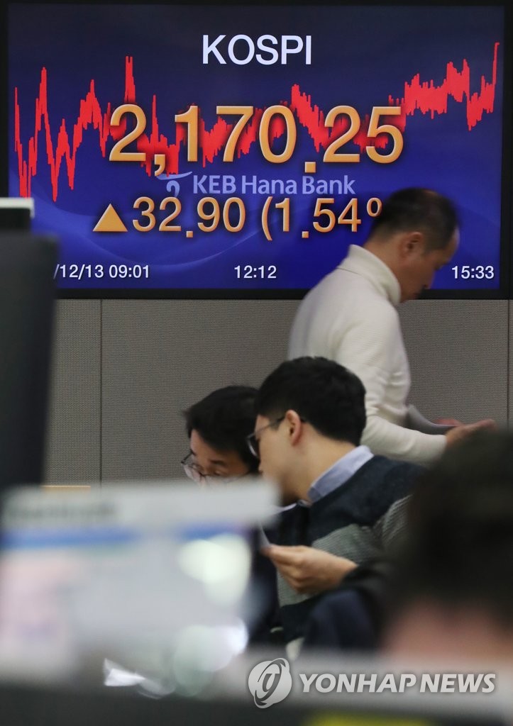KOSPI spikes on U.S.-China trade deal KOSPI spikes on U.S.-China trade deal