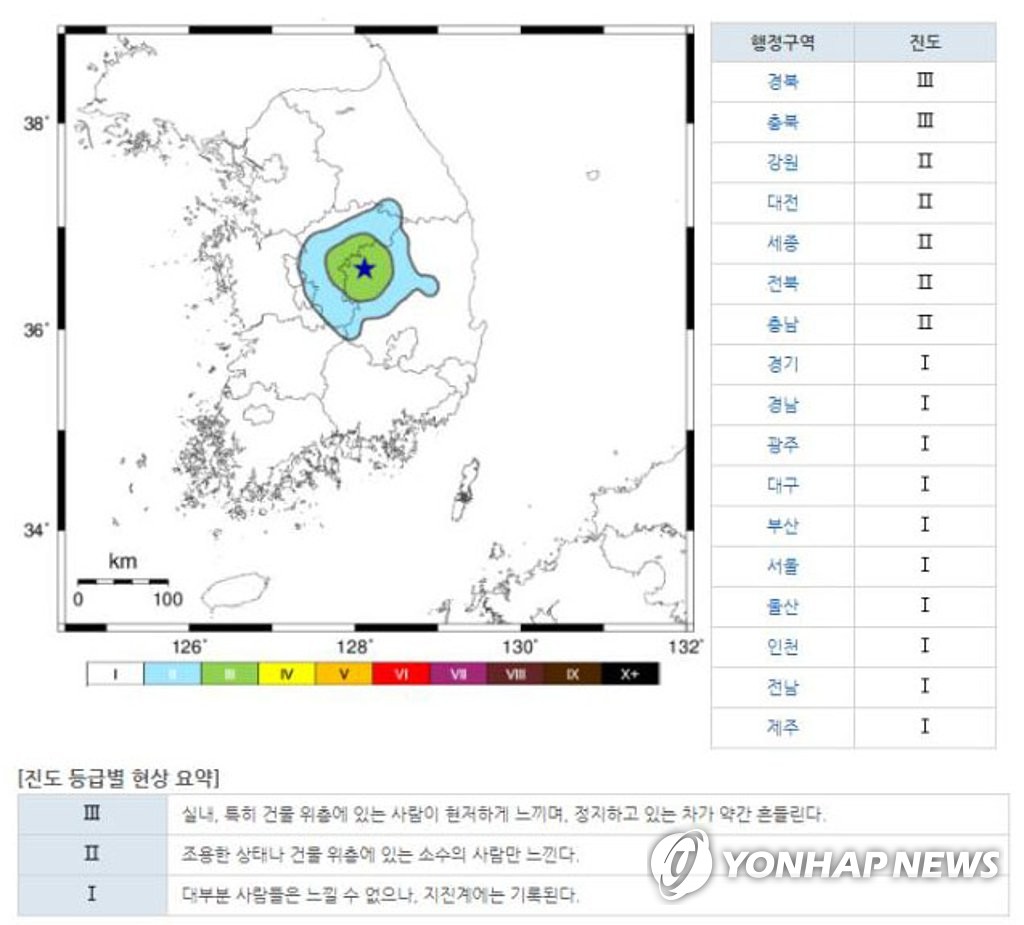 경북 상주 북쪽서 규모 3.2 지진 발생