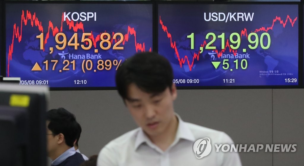 코스피, 상승 마감…1,940선 돌파