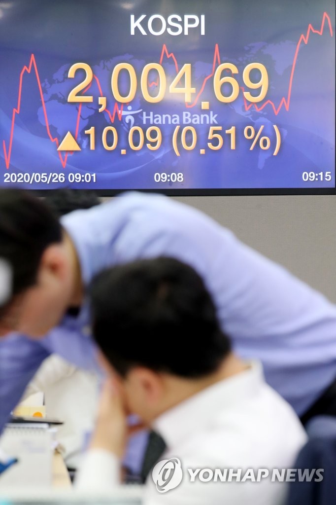 El KOSPI al alza El KOSPI al alza