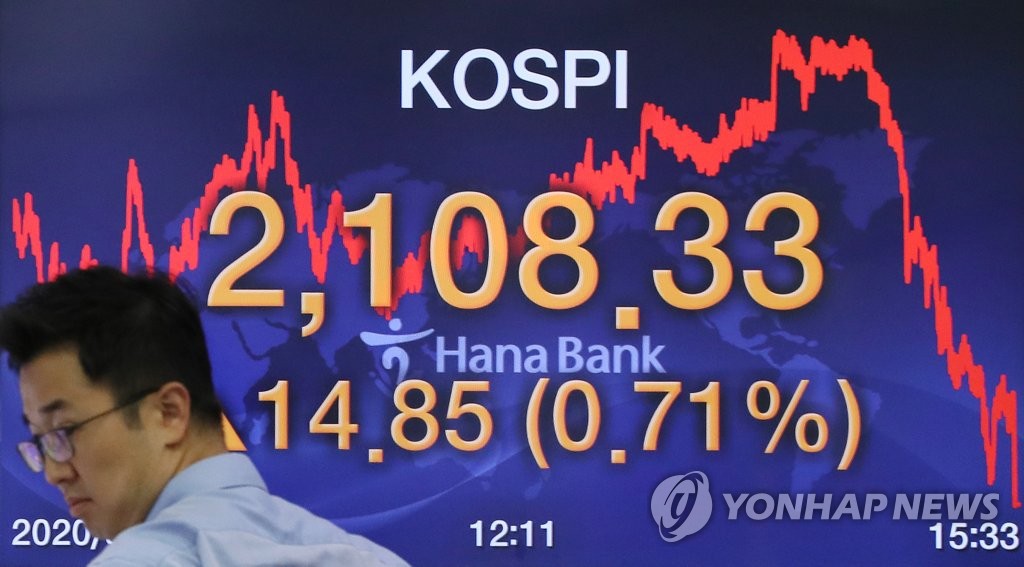 KOSPI rises KOSPI rises