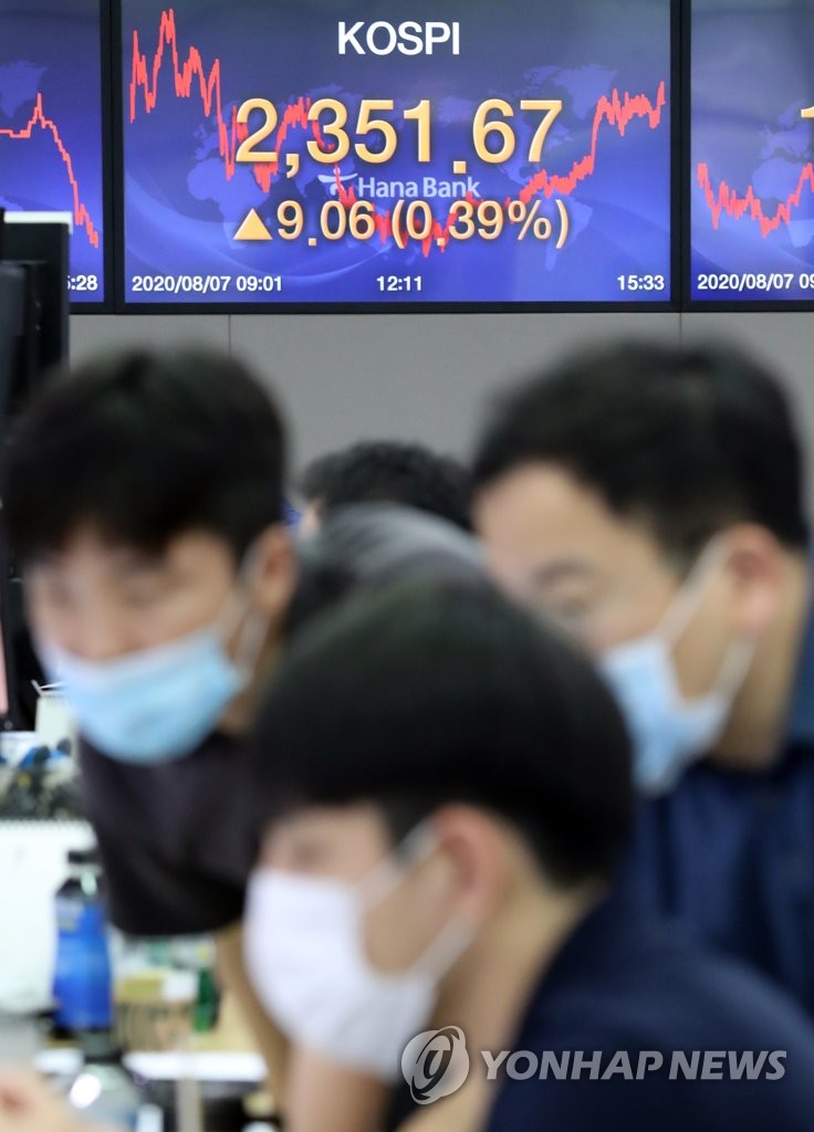 KOSPI rises KOSPI rises