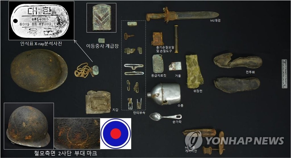 Excavación de restos de la Guerra de Corea Excavación de restos de la Guerra de Corea