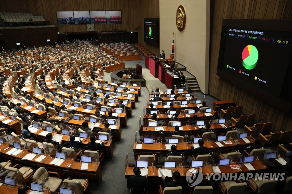 노동조합 및 노동관계조정법 본회의 통과