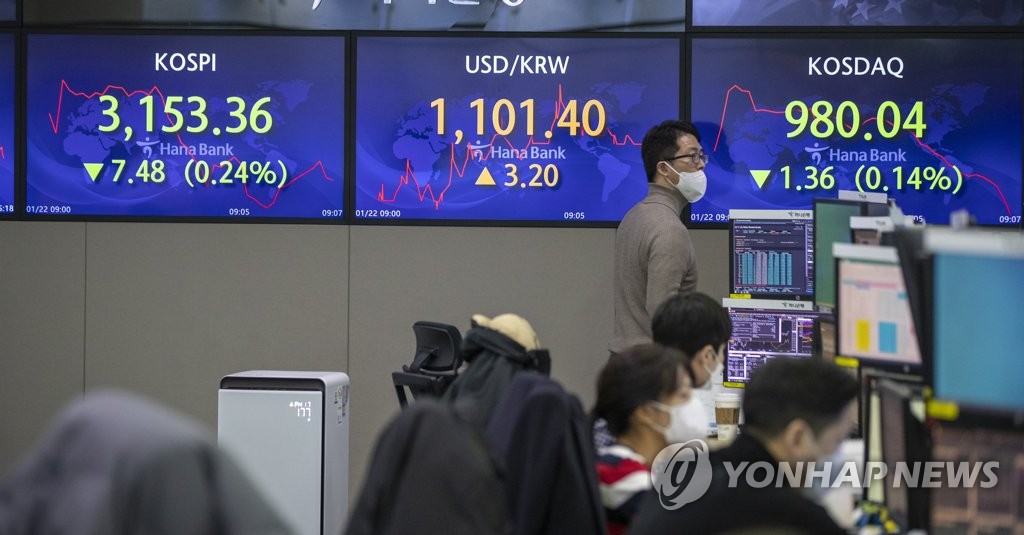 엎치락뒤치락 반복하는 코스피