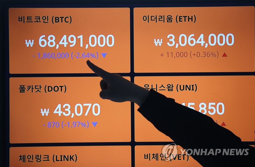 ビットコイン続落 ビットコイン続落