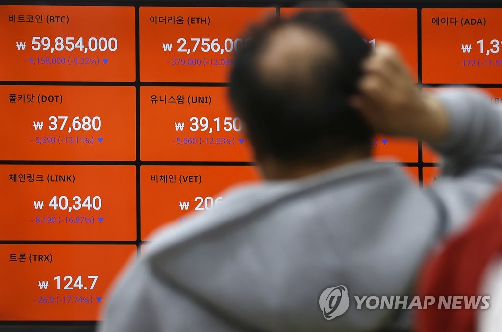 ビットコインが続落 ビットコインが続落