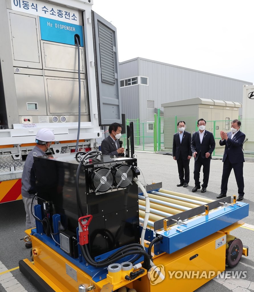 Green hydrogen production facilities Green hydrogen production facilities