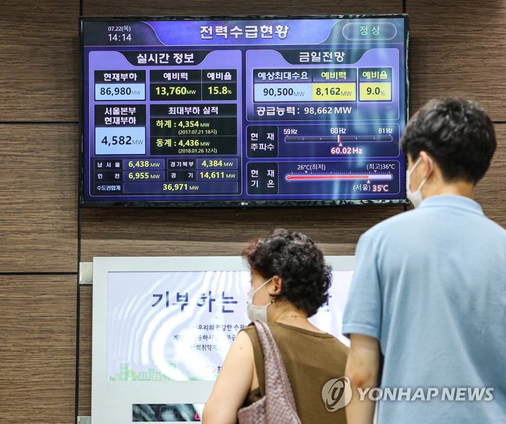 연일 불볕더위, 전력 수급 현황은?