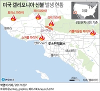 [그래픽] 미 캘리포니아 초대형 산불 3일째 확산
