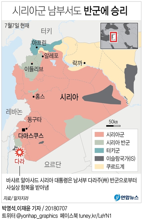 [그래픽] 시리아군 남부서도 반군에 승리