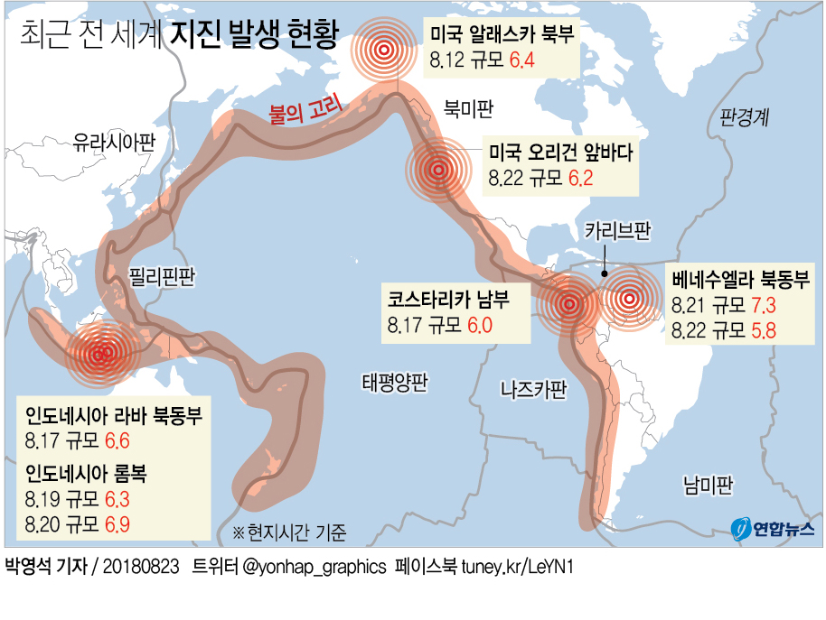 [그래픽] 최근 전 세계 지진 발생 현황 | 연합뉴스