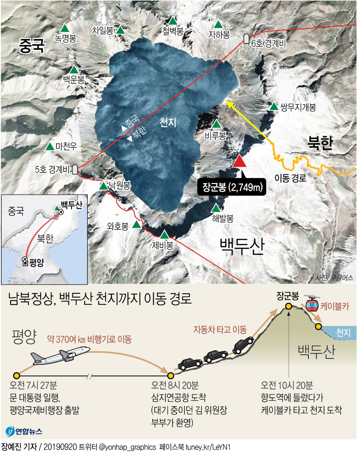 [그래픽] 남북정상, 백두산 천지까지 이동 경로 | 연합뉴스