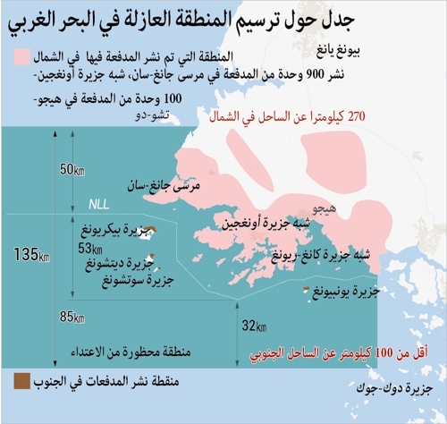 جدل حول ترسيم المنطقة العازلة في البحر الغربي